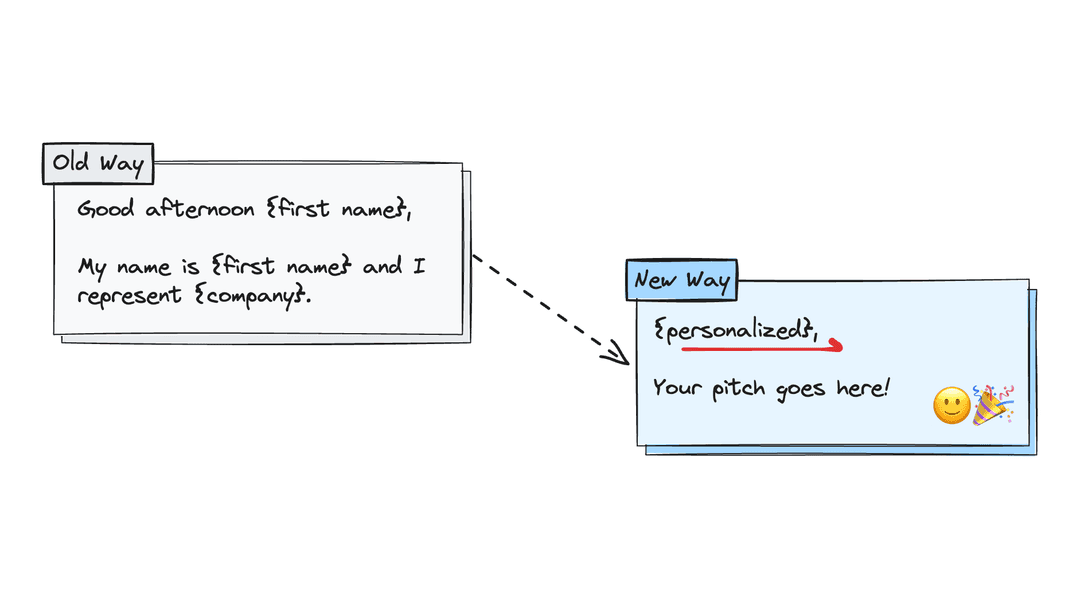 🍾 {{personalized}} - personalization for cold outreach done right